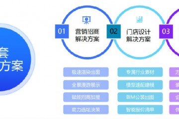 全国顶流商业街上的连锁品牌们，如何炼成“数字化基石”